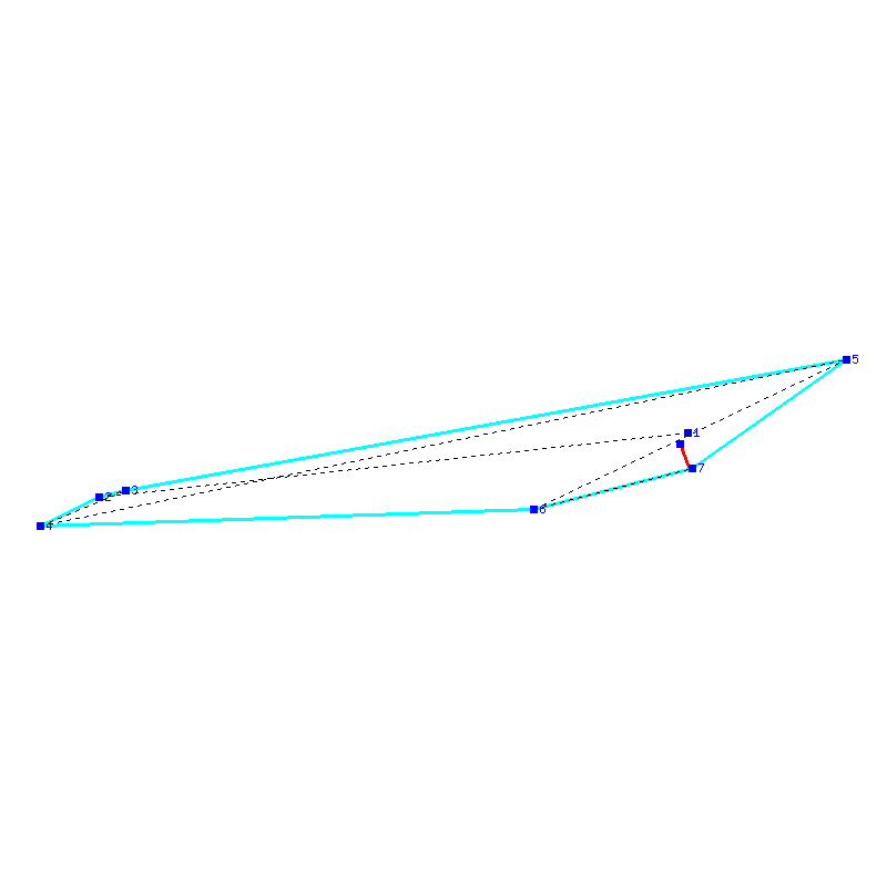 Flugauswertung